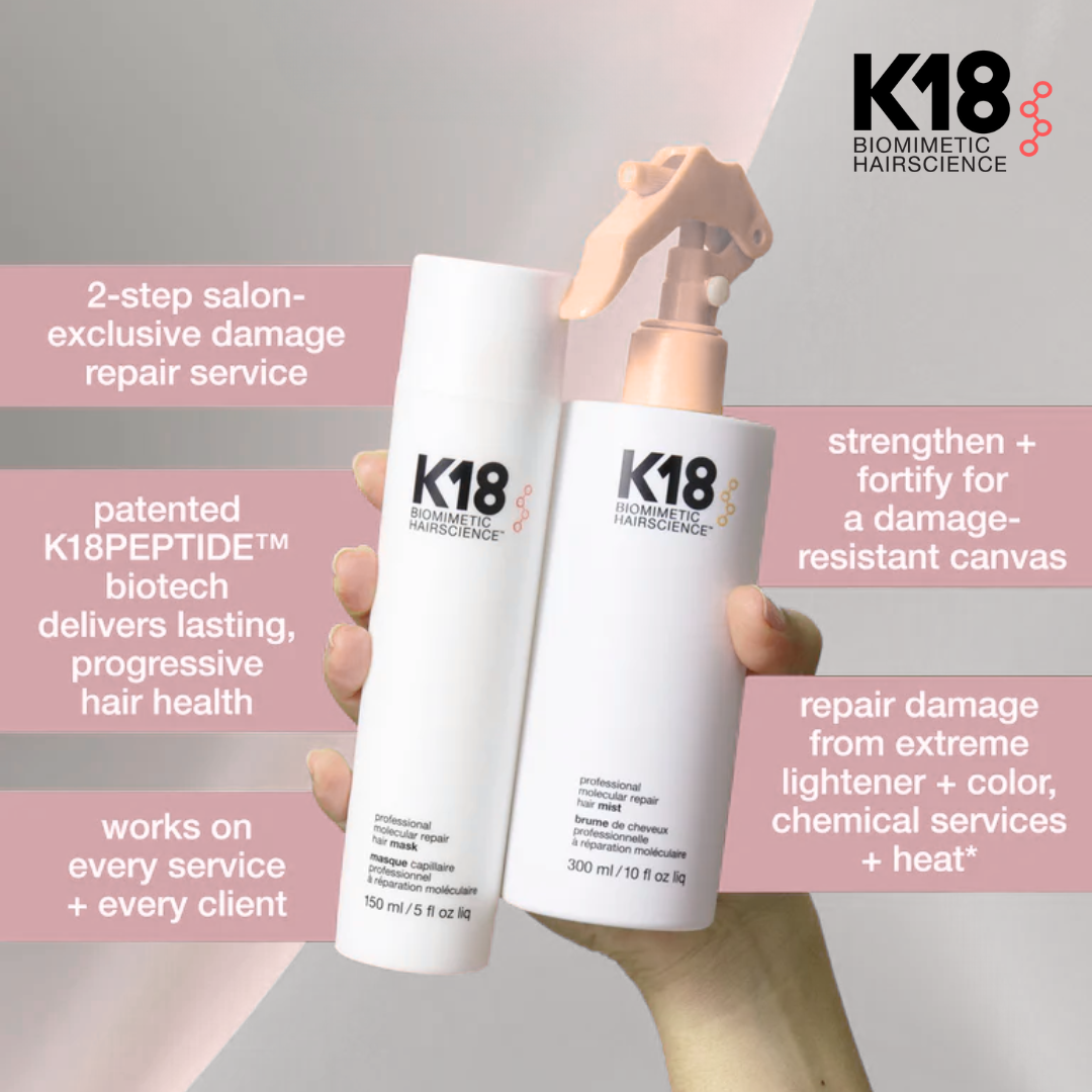 K18 Treatments: The Science of Hair Repair